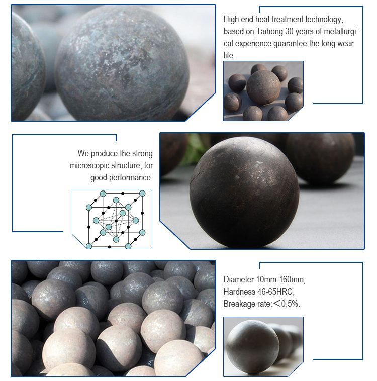 B2 Forged Steel Balls For Ghana(图1)